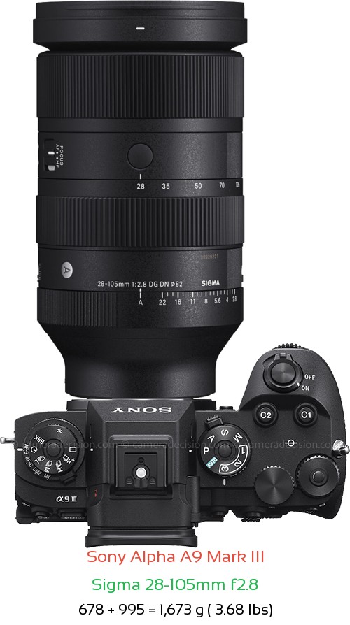 Sony A9 III with Sigma 28-105mm f2.8 Lens Size