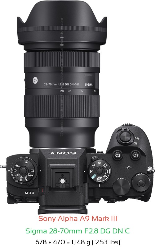 Sony A9 III with Sigma 28-70mm F2.8 DG DN Lens Size