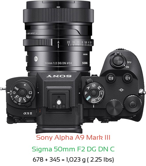Sony A9 III with Sigma 50mm F2 C Lens Size