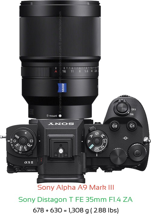 Sony A9 III with Sony Distagon T FE 35mm F1.4 ZA Lens Size