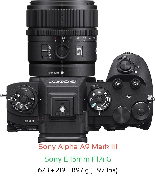 Sony A9 III with Sony E 15mm F1.4 G Lens Size