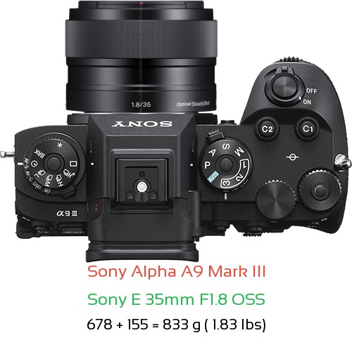Sony A9 III with Sony E 35mm F1.8 OSS Lens Size
