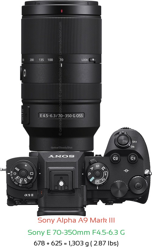 Sony A9 III with Sony E 70-350mm F4.5-6.3 G Lens Size