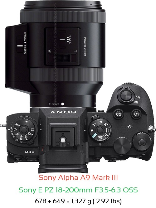 Sony A9 III with Sony E PZ 18-200mm F3.5-6.3 Lens Size