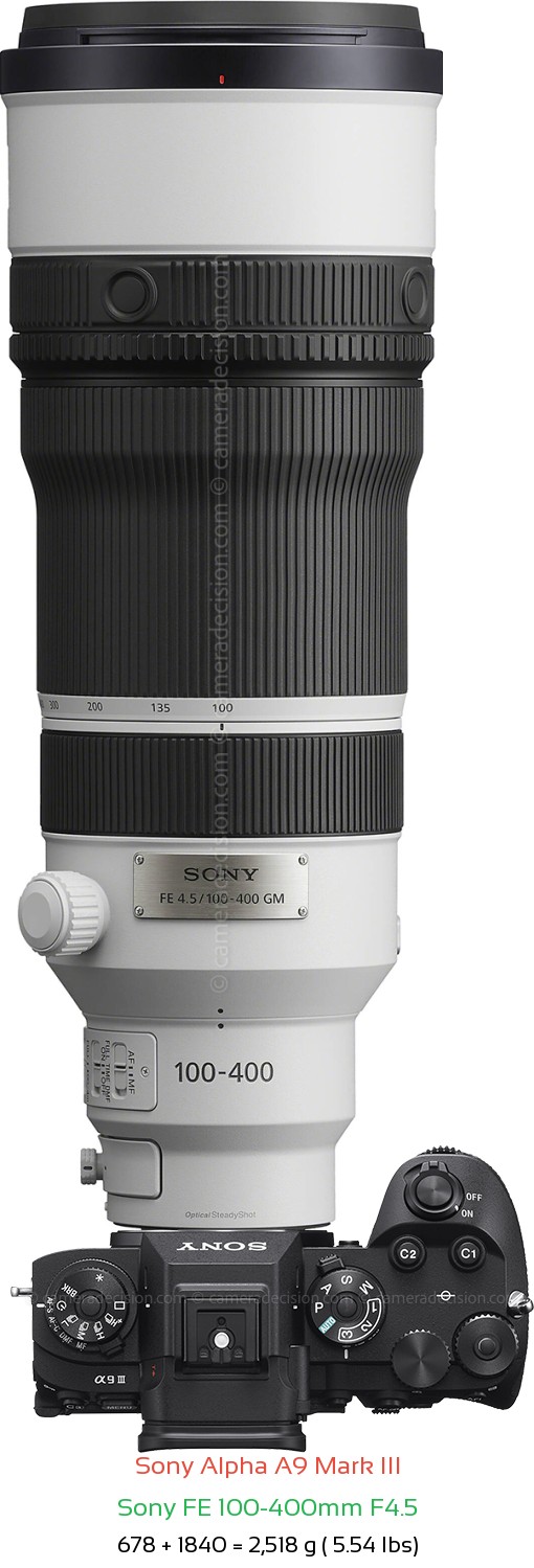 Sony A9 III with Sony FE 100-400mm F4.5 Lens Size