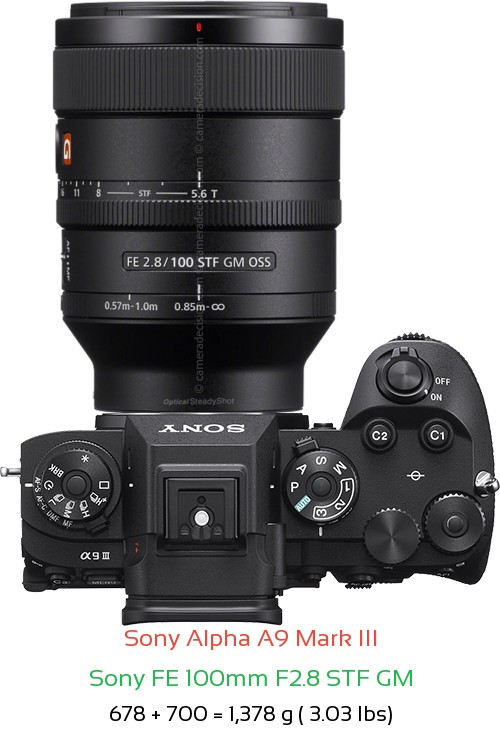 Sony A9 III with Sony FE 100mm F2.8 STF GM Lens Size