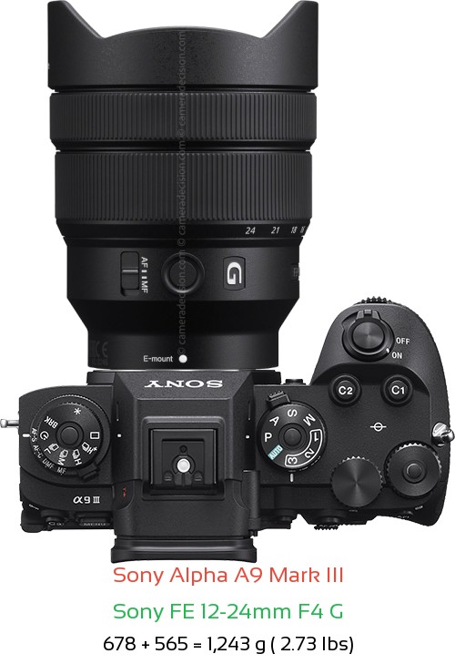 Sony A9 III with Sony FE 12-24mm F4 G Lens Size