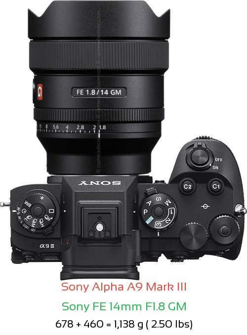 Sony A9 III with Sony FE 14mm F1.8 GM Lens Size