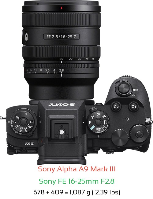 Sony A9 III with Sony FE 16-25mm F2.8 Lens Size
