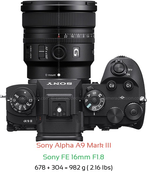 Sony A9 III with Sony FE 16mm F1.8 Lens Size