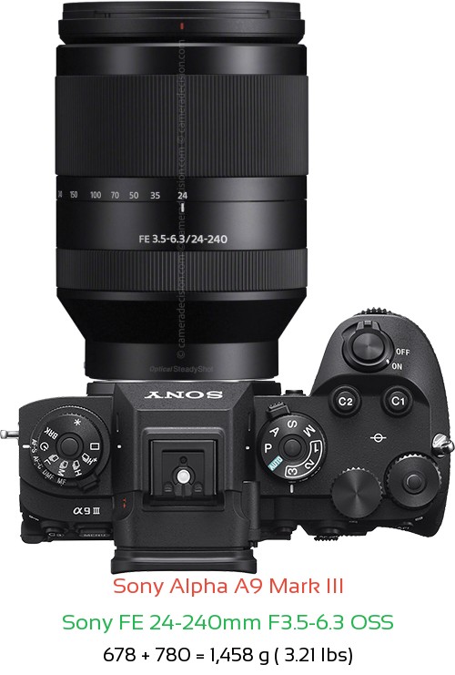 Sony A9 III with Sony FE 24-240mm F3.5-6.3 OSS Lens Size