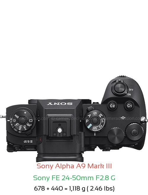 Sony A9 III with Sony FE 24-50mm F2.8 G Lens Size