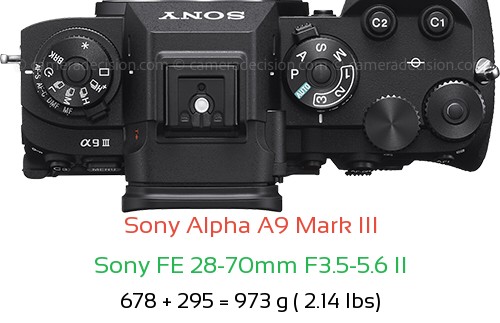 Sony A9 III with Sony FE 28-70mm F3.5-5.6 II Lens Size