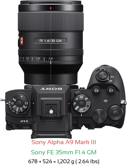 Sony A9 III with Sony FE 35mm F1.4 GM Lens Size