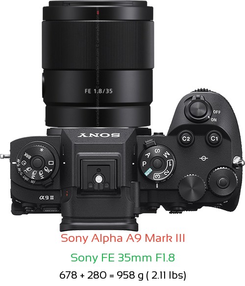 Sony A9 III with Sony FE 35mm F1.8 Lens Size