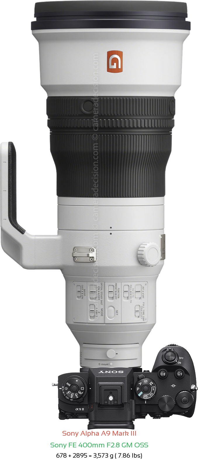 Sony A9 III with Sony FE 400mm F2.8 GM Lens Size