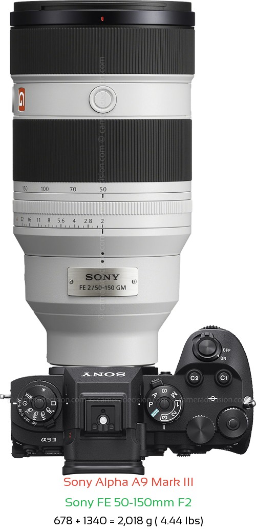 Sony A9 III with Sony FE 50-150mm F2 Lens Size