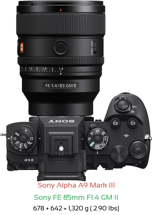 Sony A9 III with Sony FE 85mm F1.4 GM II Lens Size