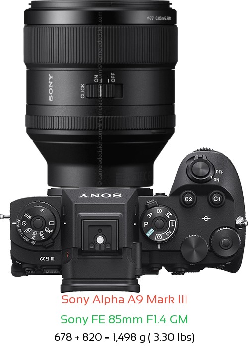 Sony A9 III with Sony FE 85mm F1.4 GM Lens Size