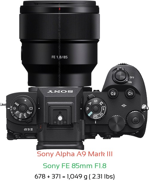 Sony A9 III with Sony FE 85mm F1.8 Lens Size