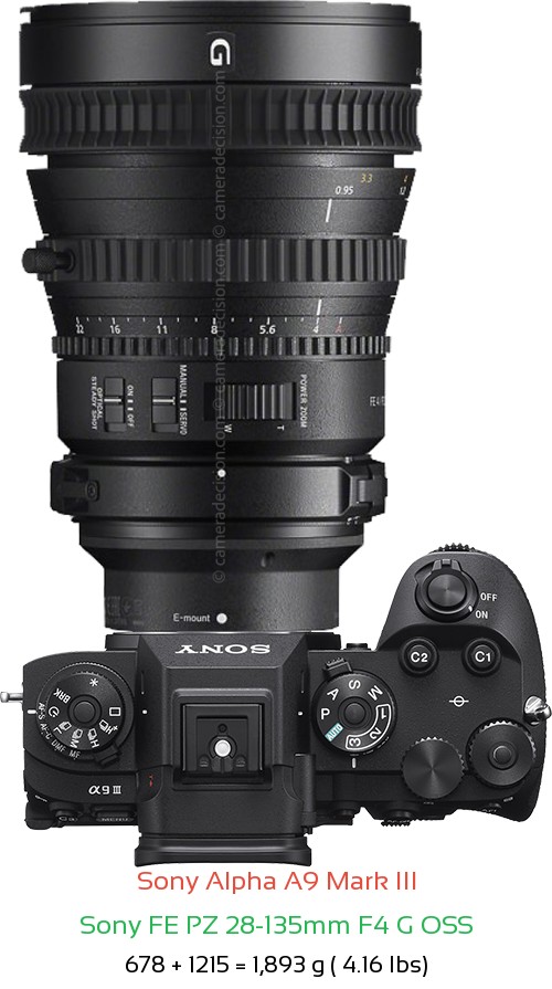 Sony A9 III with Sony FE PZ 28-135mm F4 G Lens Size