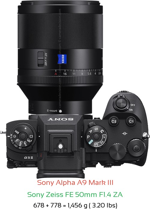 Sony A9 III with Sony Zeiss FE 50mm F1.4 ZA Lens Size