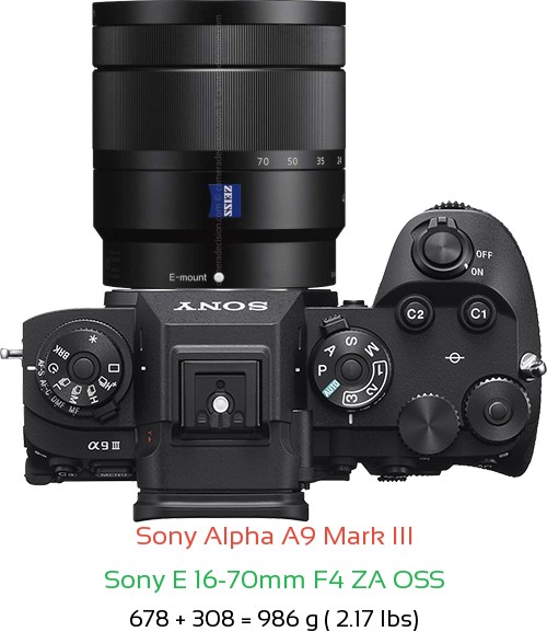 Sony A9 III with Sony E 16-70mm F4 ZA OSS Lens Size