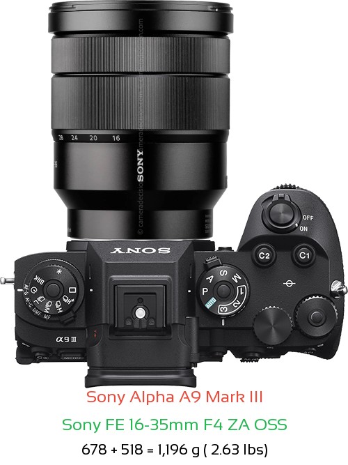Sony A9 III with Sony FE 16-35mm F4 ZA OSS Lens Size