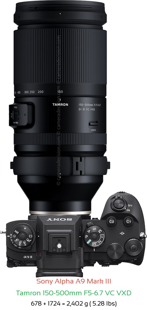 Sony A9 III with Tamron 150-500mm F5-6.7 Lens Size