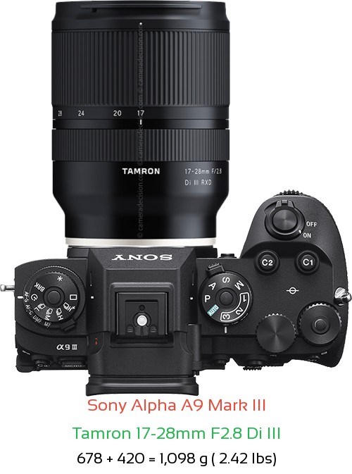 Sony A9 III with Tamron 17-28mm F2.8 Di III Lens Size