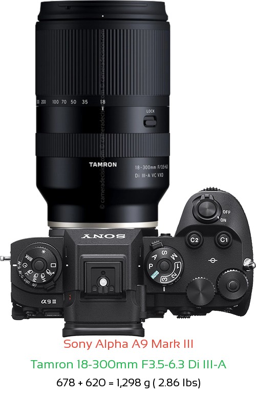 Sony A9 III with Tamron 18-300mm F3.5-6.3 Di Lens Size