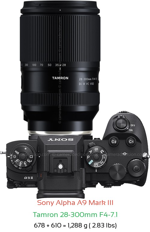Sony A9 III with Tamron 28-300mm F4-7.1 Lens Size