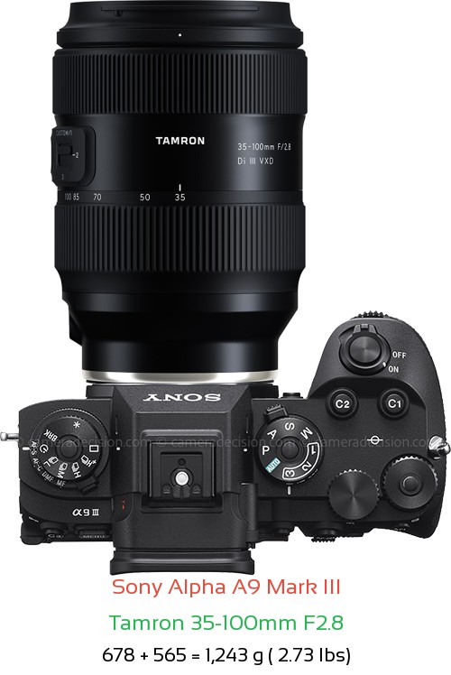 Sony A9 III with Tamron 35-100mm F2.8 Lens Size