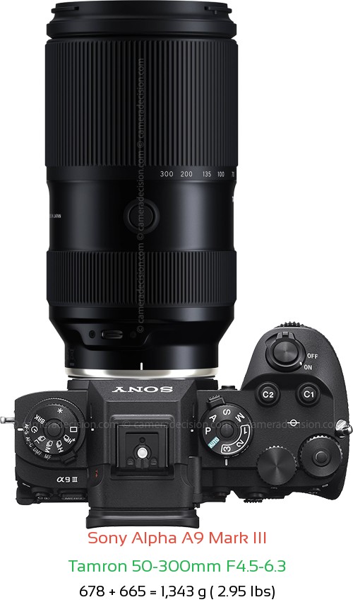 Sony A9 III with Tamron 50-300mm F4.5-6.3 Lens Size