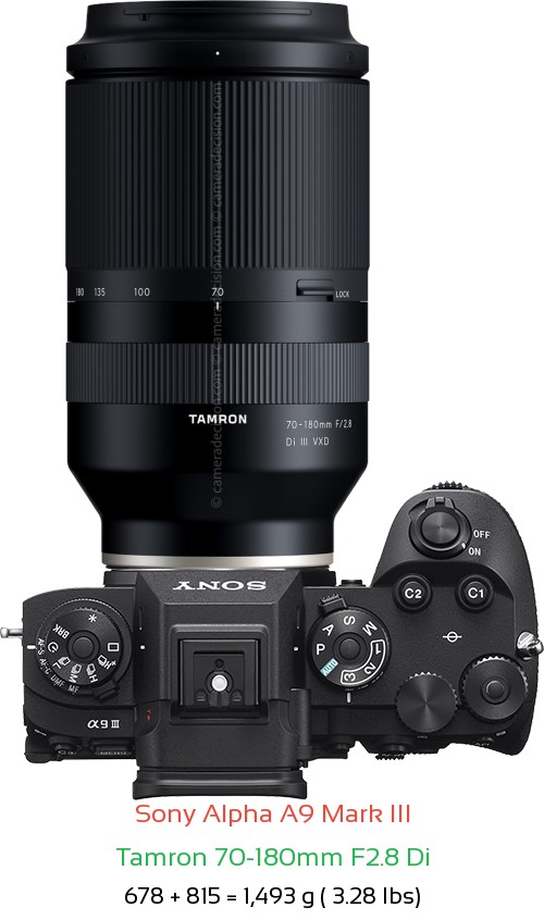 Sony A9 III with Tamron 70-180mm F2.8 Di Lens Size