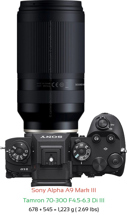Sony A9 III with Tamron 70-300 F4.5-6.3 Di III Lens Size