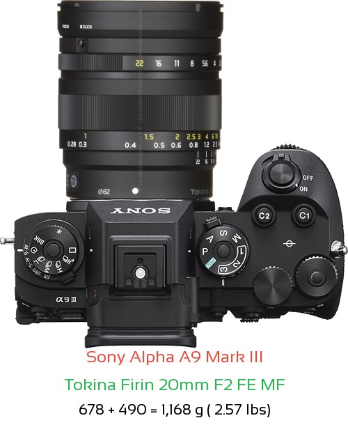 Sony A9 III with Tokina Firin 20mm F2 FE MF Lens Size