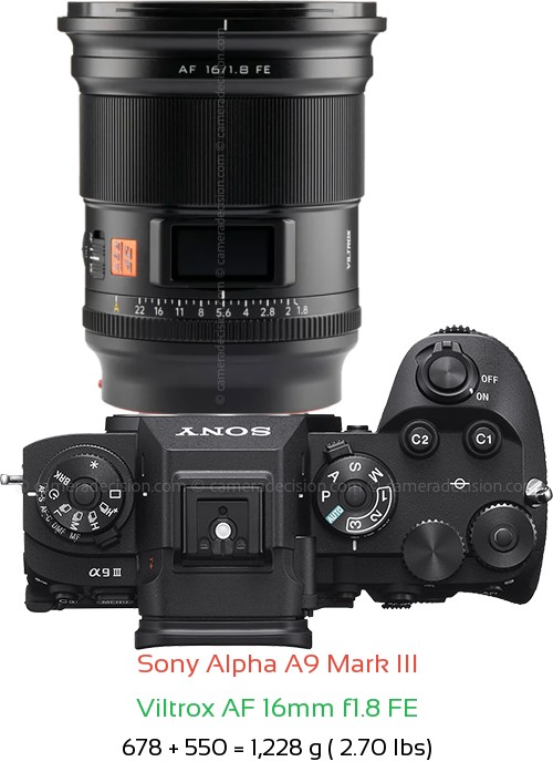 Sony A9 III with Viltrox AF 16mm f1.8 FE Lens Size