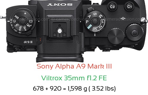 Sony A9 III with Viltrox 35mm f1.2 FE Lens Size