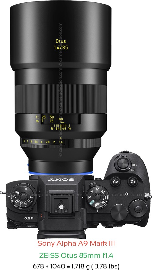 Sony A9 III with Zeiss Otus 85mm f1.4 Lens Size