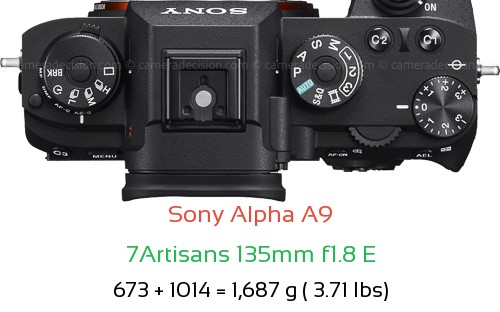 Sony A9 with 7Artisans 135mm f1.8 E Lens Size