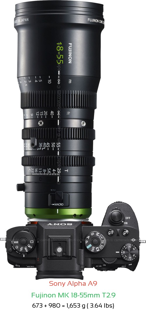 Sony A9 with Fujinon MK 18-55mm T2.9 Lens Size