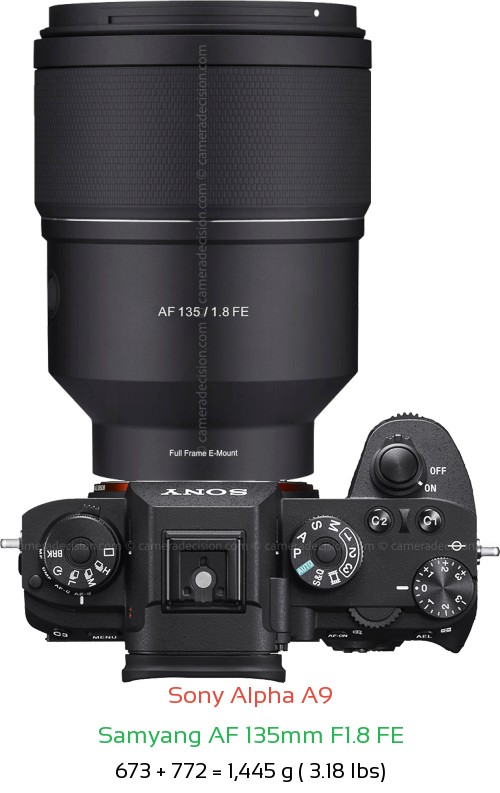 Sony A9 with Samyang AF 135mm F1.8 FE Lens Size
