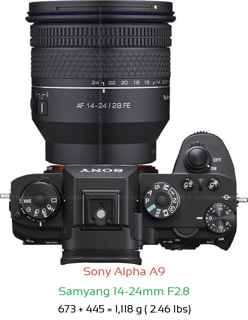 Sony A9 with Samyang 14-24mm F2.8 Lens Size