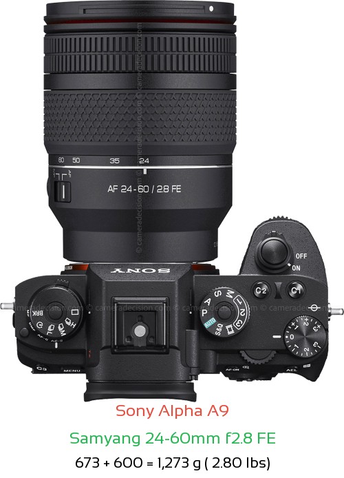 Sony A9 with Samyang 24-60mm f2.8 FE Lens Size