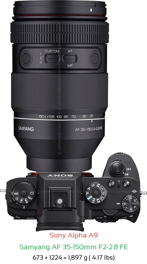 Sony A9 with Samyang AF 35-150mm F2-2.8 FE Lens Size