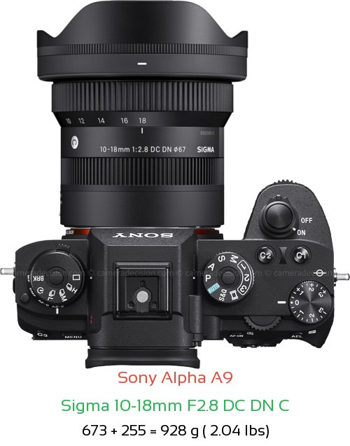 Sony A9 with Sigma 10-18mm F2.8 DC DN C Lens Size