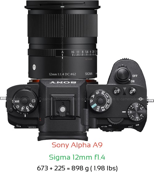 Sony A9 with Sigma 12mm f1.4 Lens Size