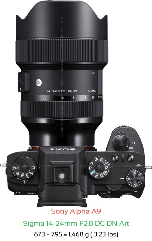 Sony A9 with Sigma 14-24mm F2.8 DG DN Art Lens Size