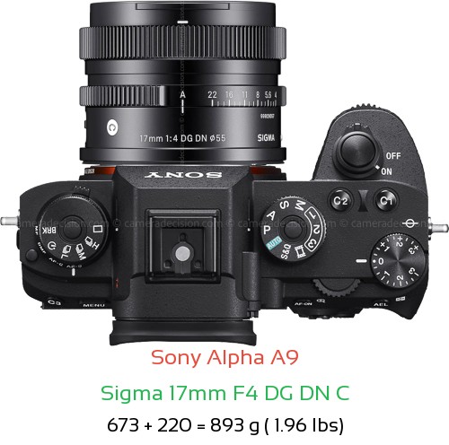 Sony A9 with Sigma 17mm F4 DG DN C Lens Size